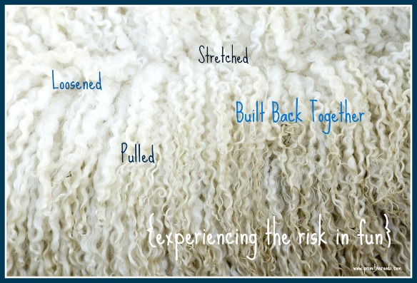 Marriage Is Like Making Felt